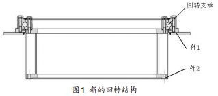 新的回转结构