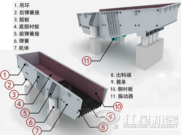 振动给料机结构图